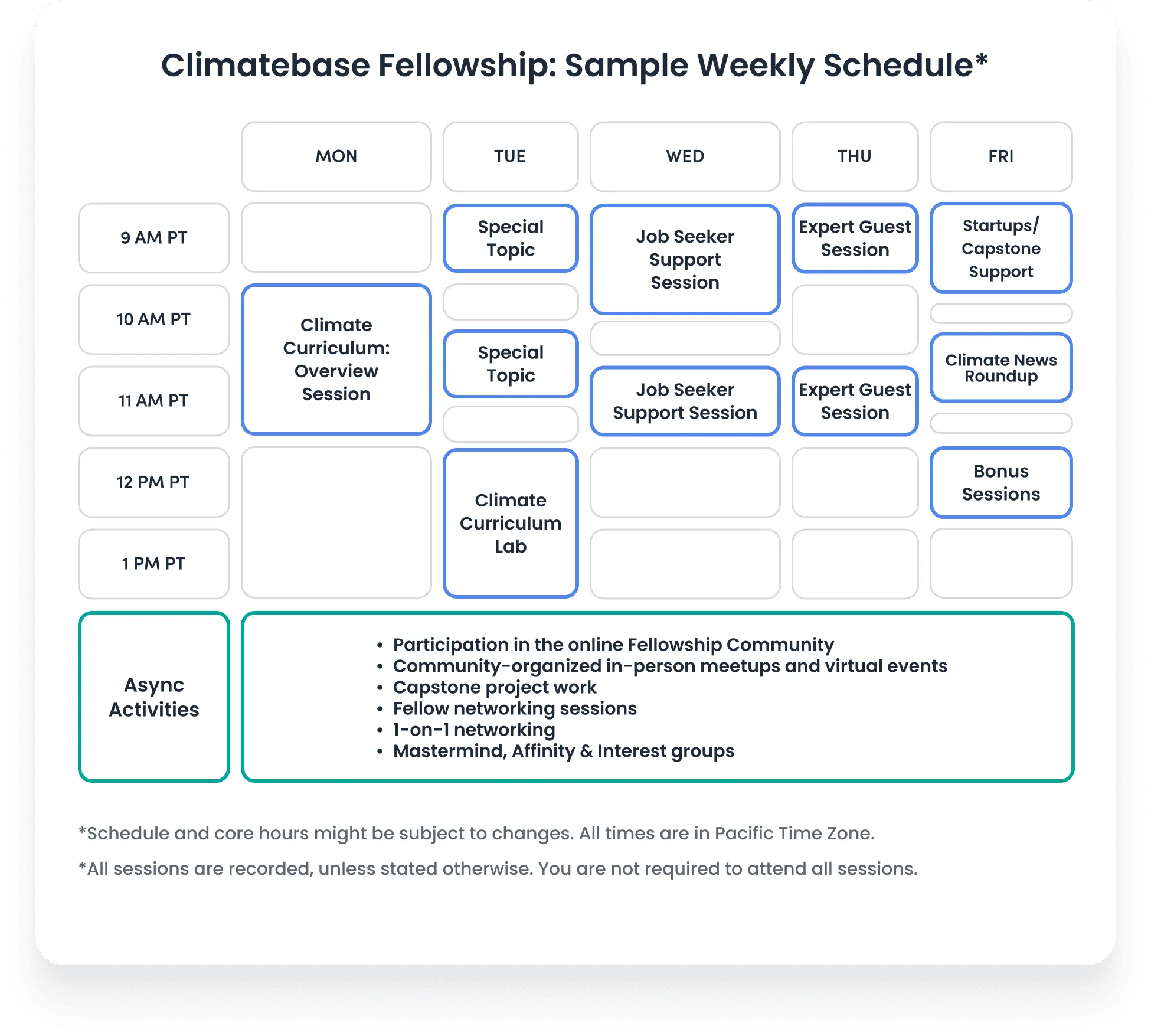 gain-experience-circles-launch