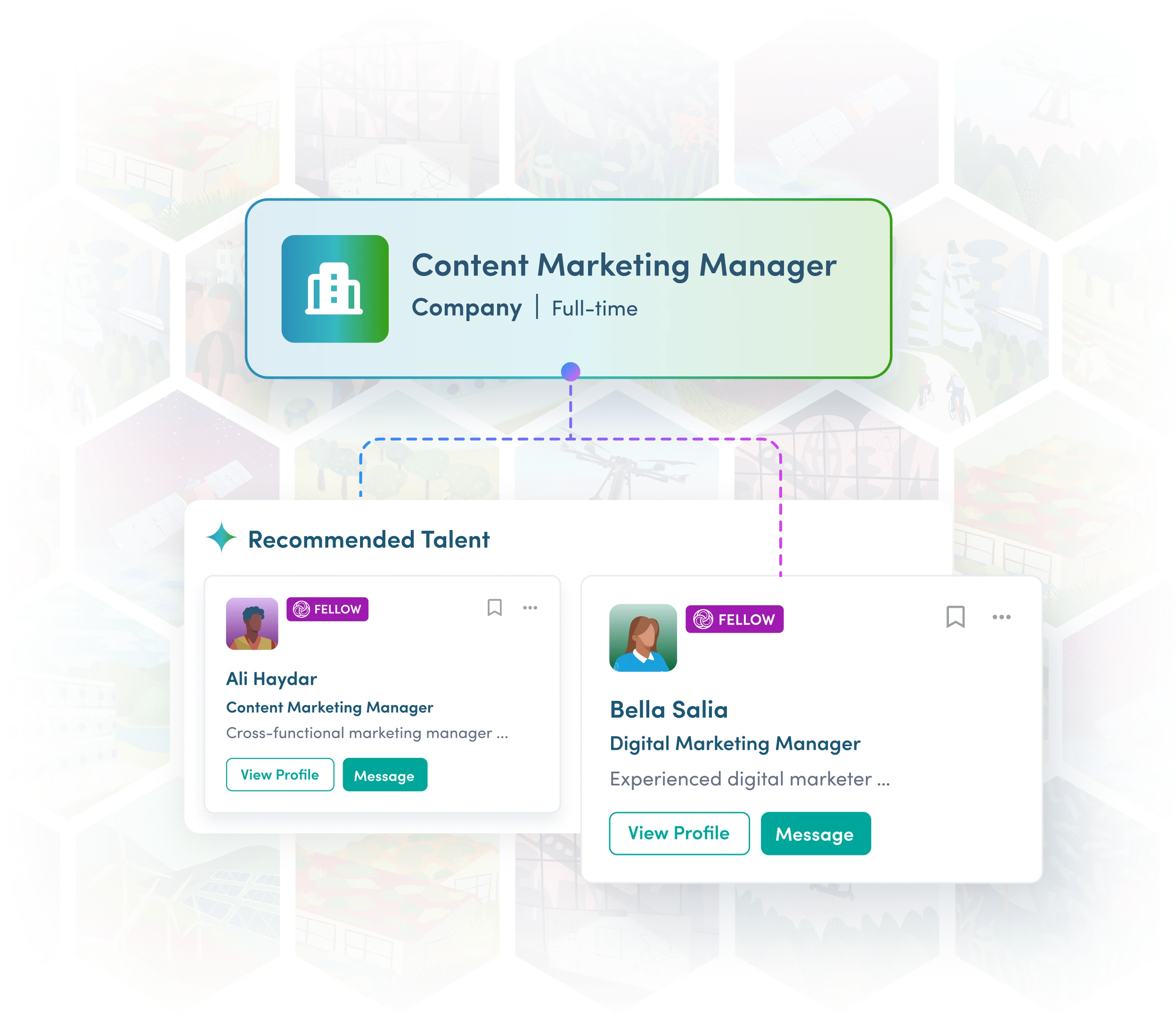 AI-Powered Talent Recommendations Graphic