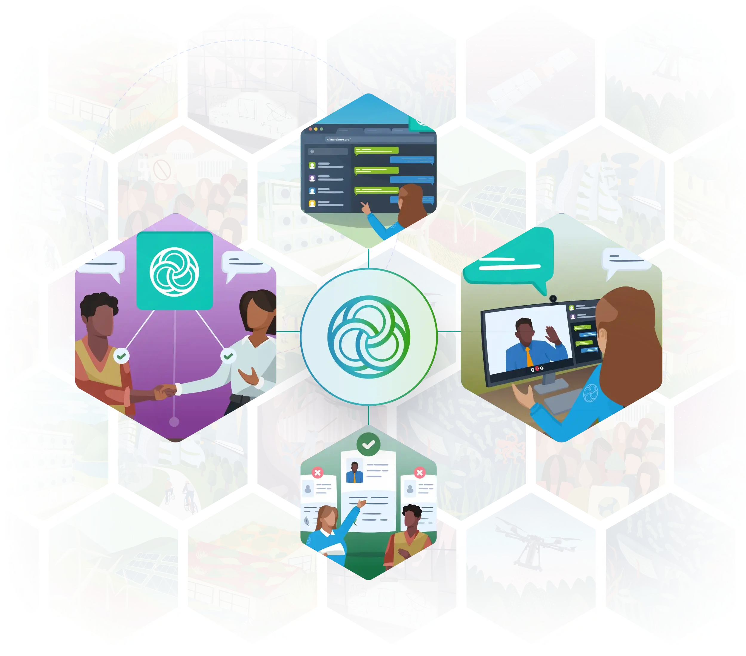 Recruiting as a Service Graphic